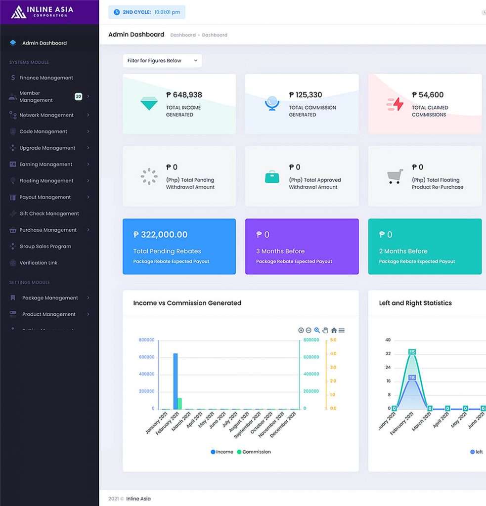 IAC Binary - Admin Dashboard